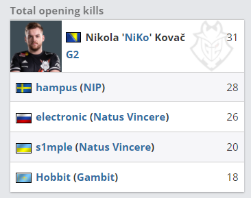 用一句话概 用一句话概