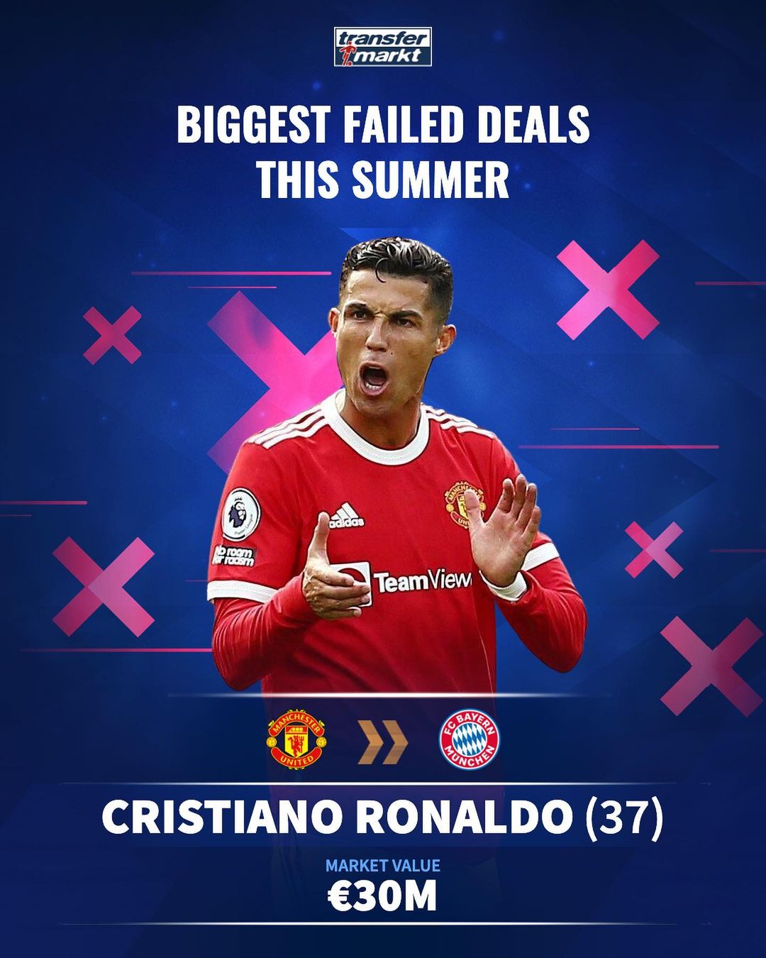 基米希：我们在定位球防守上失误太多；球队能从中学到很多