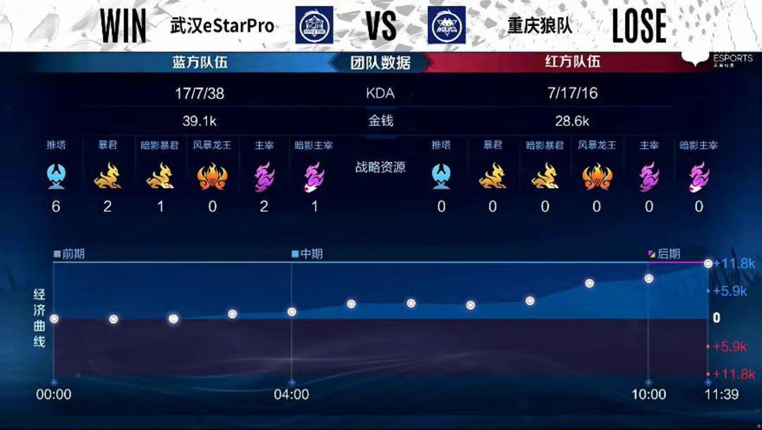 开化 开化