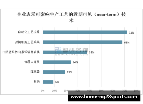 球员年薪上浮潜力分析：关键因素及市场影响