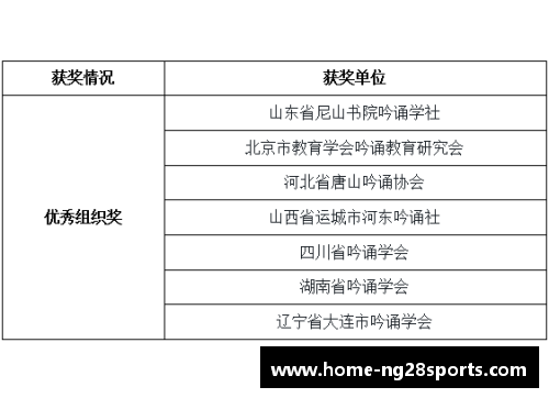 南宫NG28官方网站重庆烟草录取名单揭晓：西南政法10人，硕士占五成，河南农大表现惊艳！ - 副本